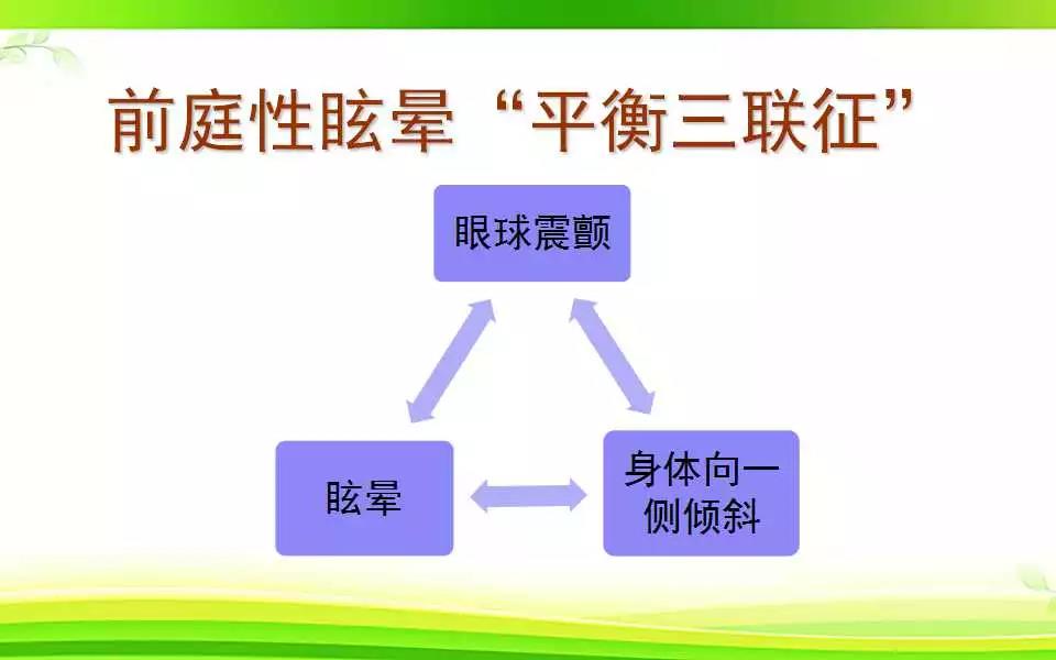 眩晕的医院