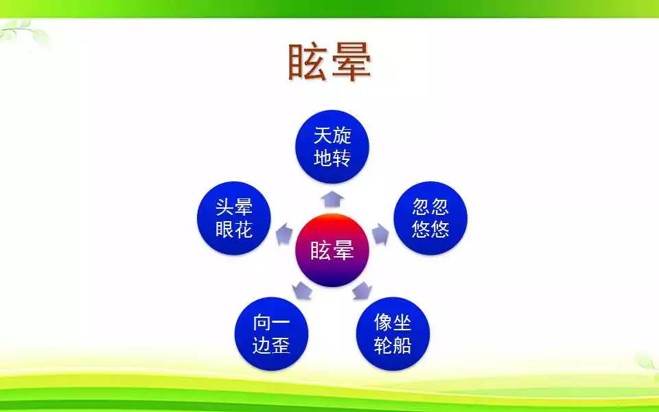 重庆看眩晕医院排名