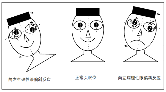 重庆仁品耳鼻喉医院